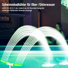 Laden Sie das Bild in den Galerie-Viewer, Doppelkopf-Schwimmbad-Standbrunnen