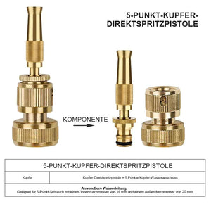 🔥💦Kupfer Direktspritzpistole