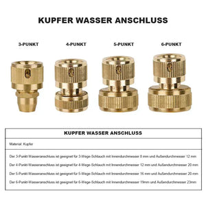 🔥💦Kupfer Direktspritzpistole