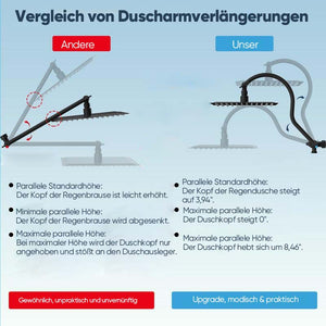 Duschkopf aus Edelstahl