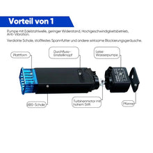 Laden Sie das Bild in den Galerie-Viewer, Entferner für Aquarienölfilme, Prozessor für Sauerstofffiltrationssysteme