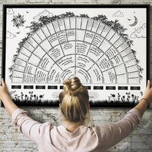 Laden Sie das Bild in den Galerie-Viewer, Familiengeschichte Stammbaum Leinwand