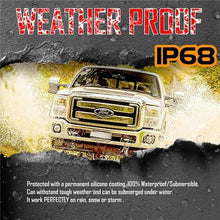 Laden Sie das Bild in den Galerie-Viewer, LED-Leiste für LKW-Heckklappe mit Rückfahrbremsblinker