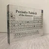 Periodensystem Acrylständer