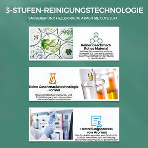 Wandreparatur-Rollbürste  mit Wandreparaturpaste🧹