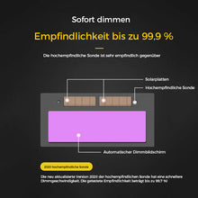 Laden Sie das Bild in den Galerie-Viewer, Brennende Augenschutzbrille zum Schweißen