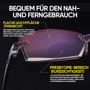 Anti-Blaue Lesebrille