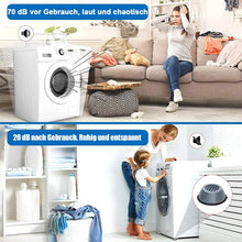 Laden Sie das Bild in den Galerie-Viewer, Anti-Vibrations-Waschmaschinenunterstützung