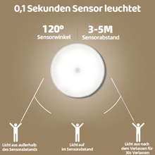 Laden Sie das Bild in den Galerie-Viewer, LED Intelligentes Sensorlicht