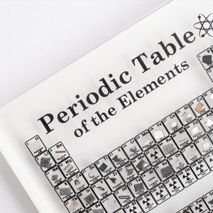 Periodensystem Acrylständer