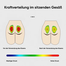 Laden Sie das Bild in den Galerie-Viewer, 💦Wabenförmiges Gelkissen💦