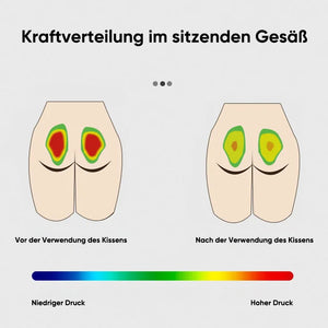 💦Wabenförmiges Gelkissen💦
