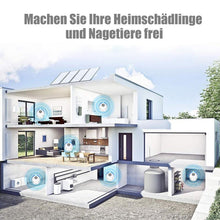 Laden Sie das Bild in den Galerie-Viewer, Ultraschall Schädlingsbekämpfer
