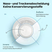 Laden Sie das Bild in den Galerie-Viewer, Hand-Pop-Handtücher